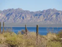 sur la route de Loreto