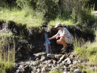 Olivier fait le plein d'eau